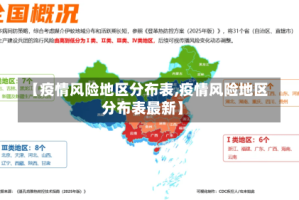 【疫情风险地区分布表,疫情风险地区分布表最新】
