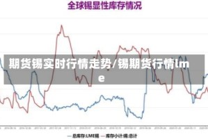 期货锡实时行情走势/锡期货行情lme