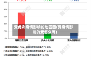 受此次疫情影响的地区图(受疫情影响的受怎么写)