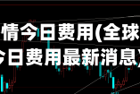 全球原油行情今日费用(全球原油行情今日费用最新消息)