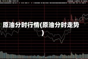 原油分时行情(原油分时走势)