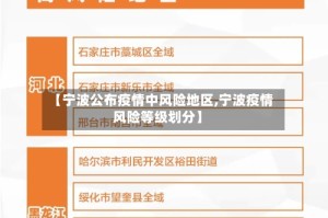 【宁波公布疫情中风险地区,宁波疫情风险等级划分】
