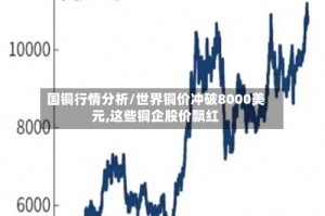 国铜行情分析/世界铜价冲破8000美元,这些铜企股价飘红
