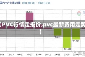 【PVC行情走报价,pvc最新费用走势】