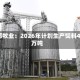 西部牧业：2026年计划生产饲料4.8万吨