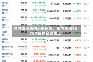 台股收盘再创历史新高，年内累涨40.76%位居全球第二