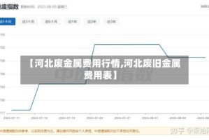 【河北废金属费用行情,河北废旧金属费用表】