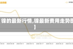 【镍的最新行情,镍最新费用走势图】