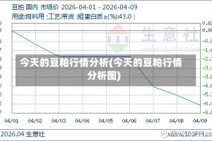 今天的豆粕行情分析(今天的豆粕行情分析图)