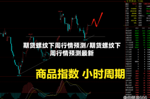 期货螺纹下周行情预测/期货螺纹下周行情预测最新
