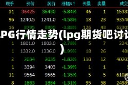 期货LPG行情走势(lpg期货吧讨论区)