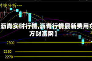 【沥青实时行情,沥青行情最新费用东方财富网】