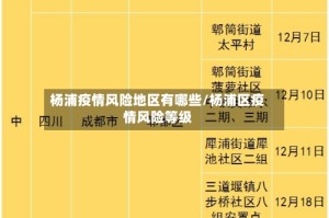 杨浦疫情风险地区有哪些/杨浦区疫情风险等级