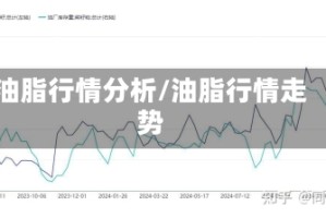 油脂行情分析/油脂行情走势
