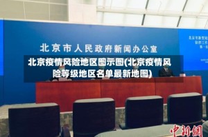 北京疫情风险地区图示图(北京疫情风险等级地区名单最新地图)