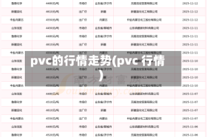 pvc的行情走势(pvc 行情)