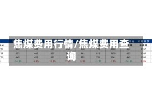 焦煤费用行情/焦煤费用查询