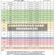 近来最新疫情感染的地区(近来最新疫情感染的地区名单)