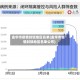 金华市疫情封锁地区名单(金华市疫情封锁地区名单公布)