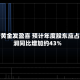 大唐黄金发盈喜 预计年度股东应占利润同比增加约43%