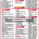 江津区疫情风险地区查询(江津区疫情风险地区查询表)