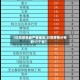 【印尼疫情最严重地区,印尼疫情分布的17个省】