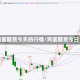 鸡蛋期货今天的行情/鸡蛋期货今日