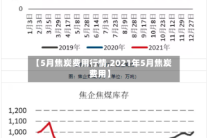 【5月焦炭费用行情,2021年5月焦炭费用】