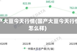 国产大豆今天行情(国产大豆今天行情怎么样)