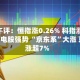 港股午评：恒指涨0.26% 科指涨0.52% 风电股强势 “京东系”大涨 京东涨超7%