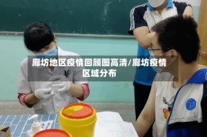 廊坊地区疫情回顾图高清/廊坊疫情区域分布