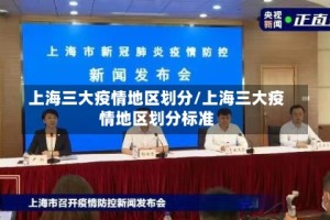 上海三大疫情地区划分/上海三大疫情地区划分标准