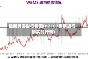 镍期货实时行情图(η2107镍期货行情实时行情)