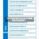 【济宁的最新疫情风险地区,济宁最新疫情2例是哪里的】