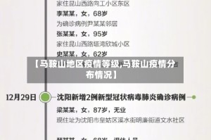 【马鞍山地区疫情等级,马鞍山疫情分布情况】