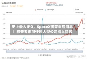 史上最大IPO，SpaceX传来重磅消息！标普考虑加快超大型公司纳入指数