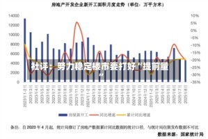 社评：努力稳定楼市要打好“提前量”