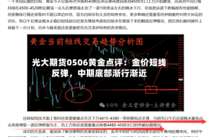 光大期货0506黄金点评：金价短线反弹，中期底部渐行渐近