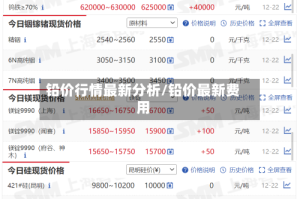 铅价行情最新分析/铅价最新费用