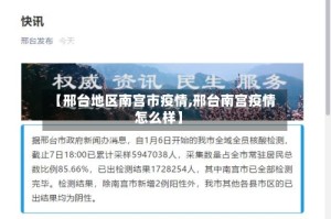 【邢台地区南宫市疫情,邢台南宫疫情怎么样】