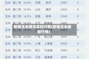 新疆玉米期货实时行情(新疆玉米最新行情)