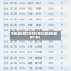 新疆玉米期货实时行情(新疆玉米最新行情)