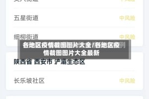 各地区疫情截图图片大全/各地区疫情截图图片大全最新