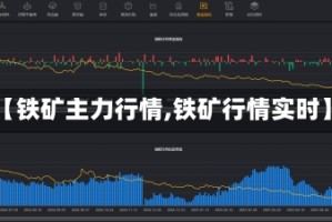 【铁矿主力行情,铁矿行情实时】