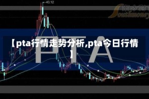 【pta行情走势分析,pta今日行情】