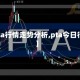 【pta行情走势分析,pta今日行情】
