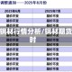 期货钢材行情分析/钢材期货实时