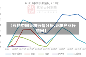 【豆粕中国豆粕行情分析,豆粕产业行情网】