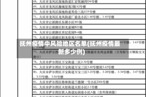 抚州疫情中风险地区名单(抚州疫情最新多少例)