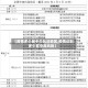 【疫情多少属于中风险地区,疫情达到多少算中高风险】